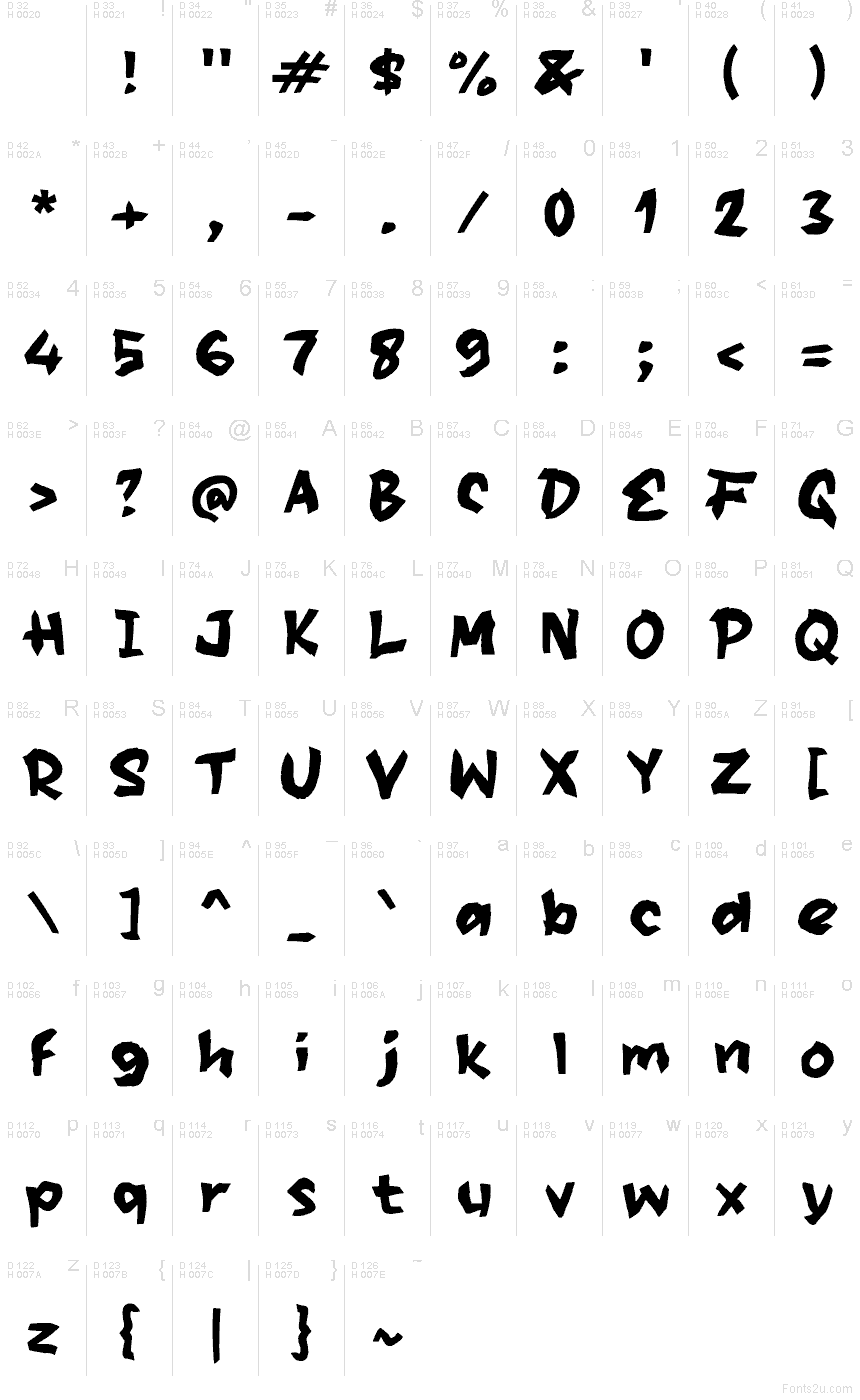 Latin de base - Table de caractères