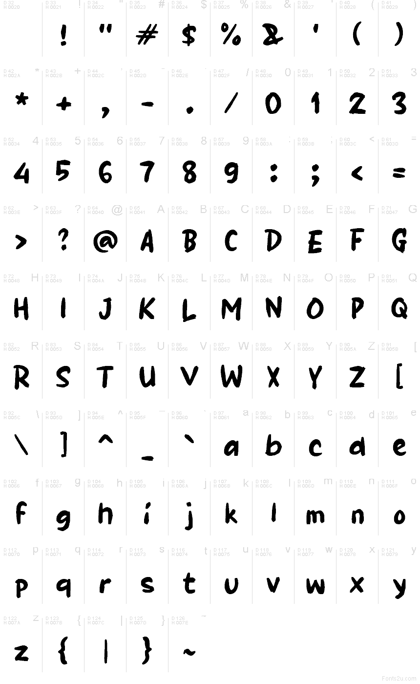 Latin de base - Table de caractères