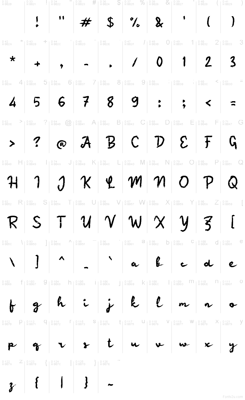 Latin de base - Table de caractères