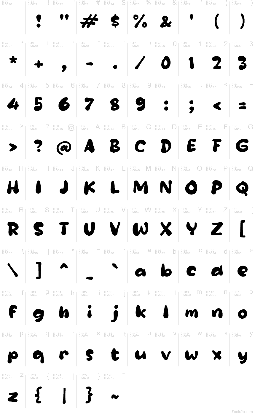 Latin de base - Table de caractères