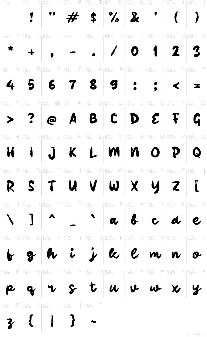 Latin de base - Table de caractères