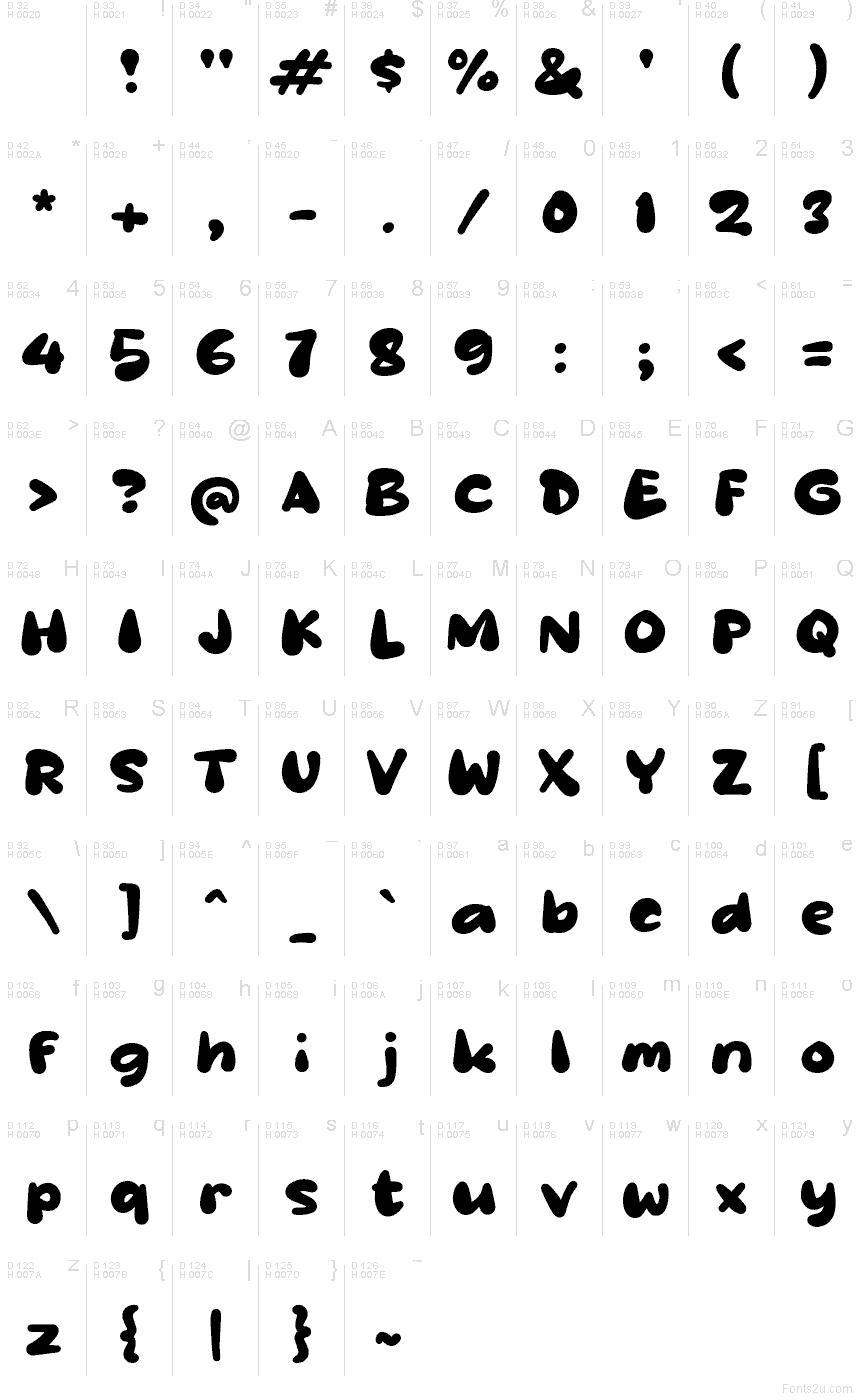 Latin de base - Table de caractères