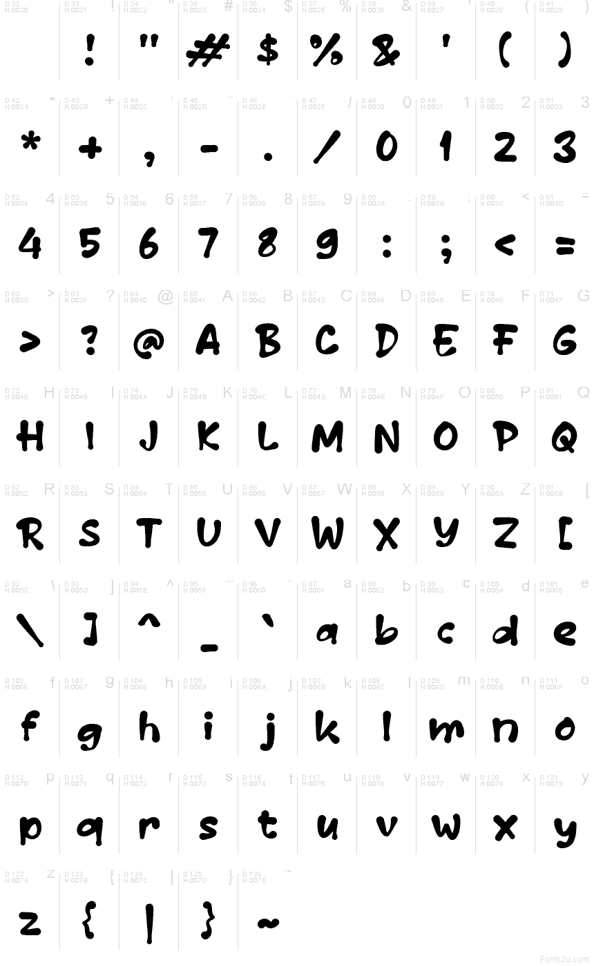 Latin de base - Table de caractères