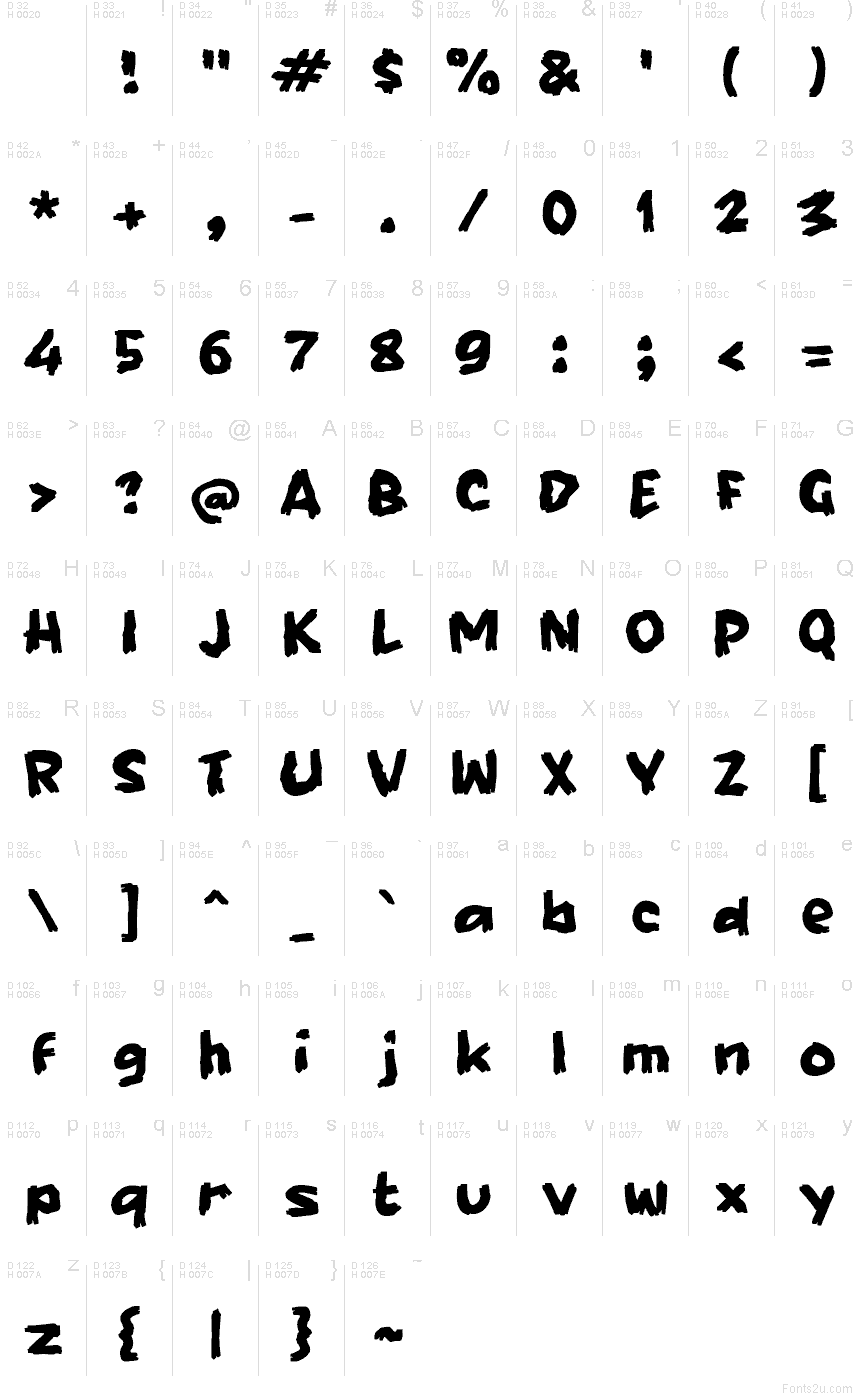 Latino di base - Mappa caratteri