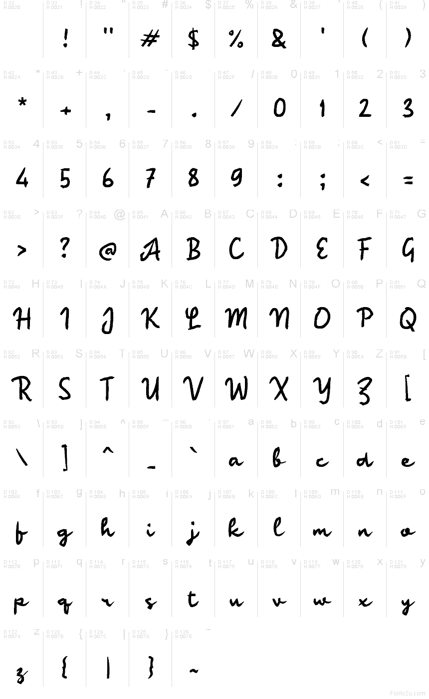 Latin de base - Table de caractères