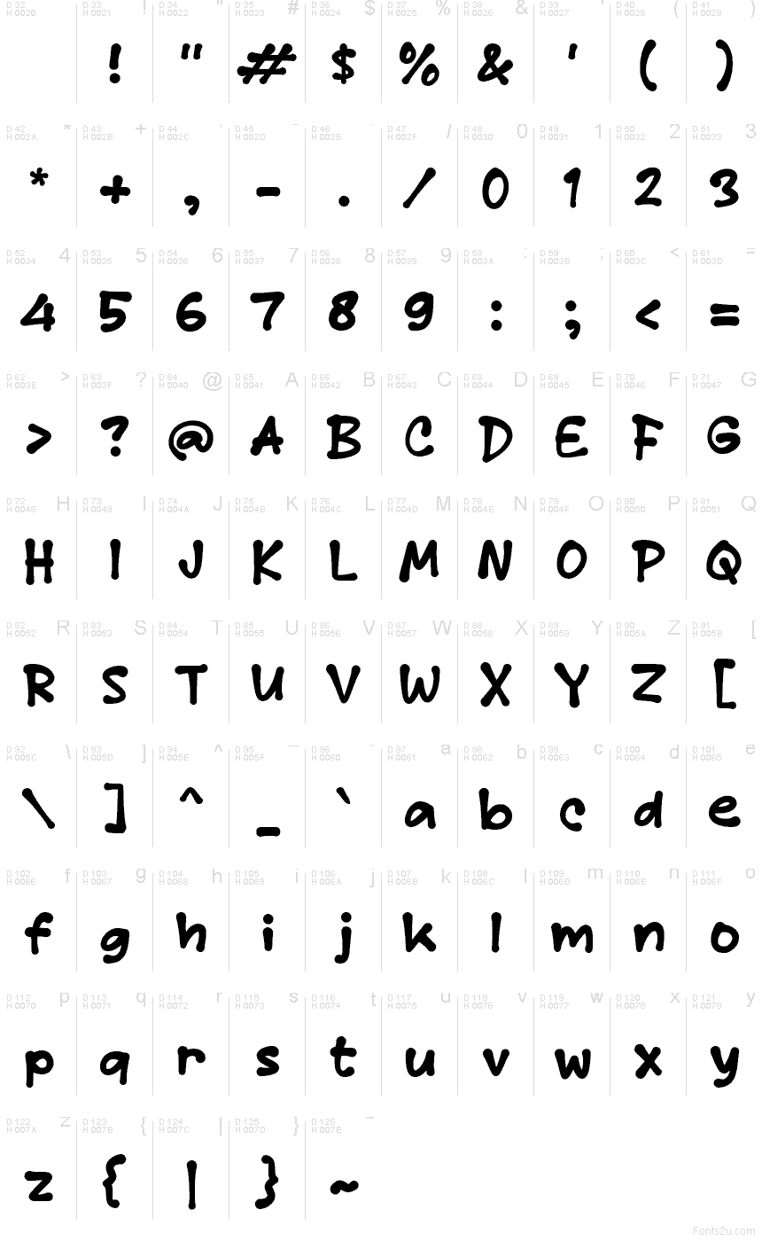 Latin de base - Table de caractères