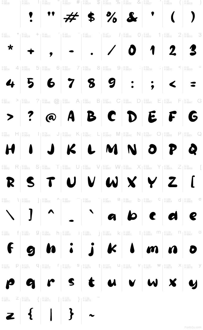 Latin de base - Table de caractères