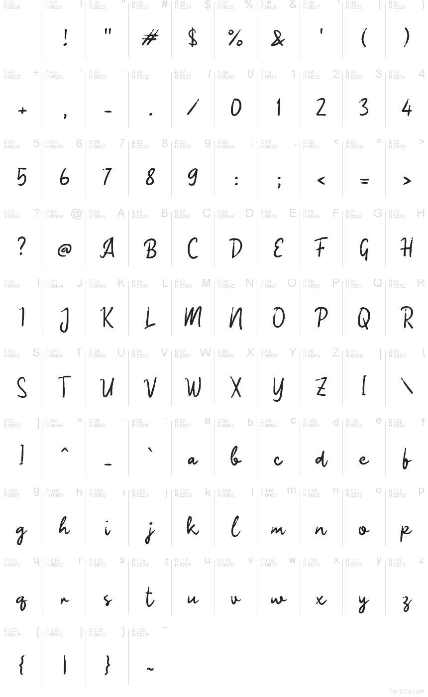 Latin de base - Table de caractères