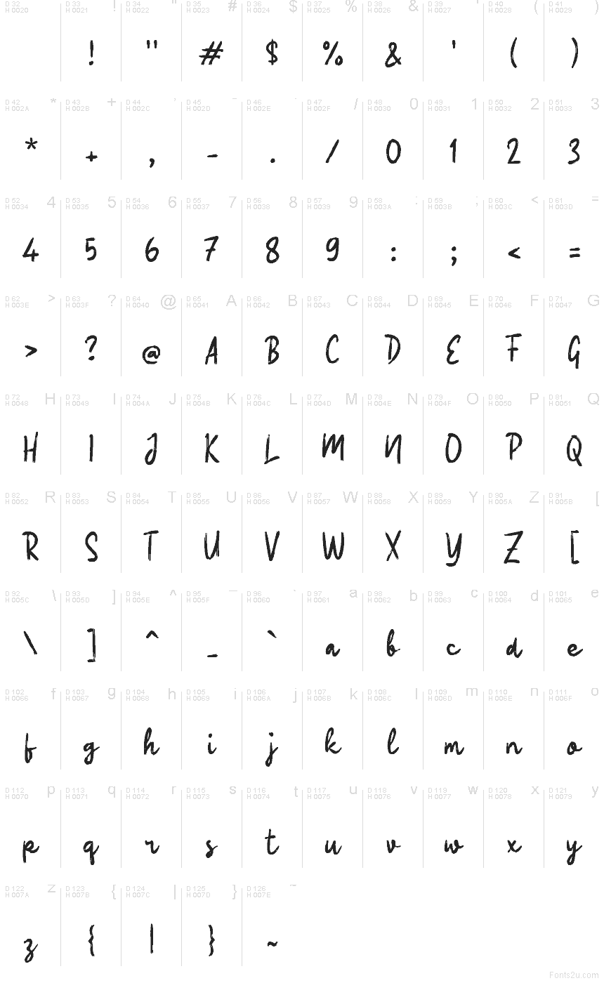 Latin de base - Table de caractères