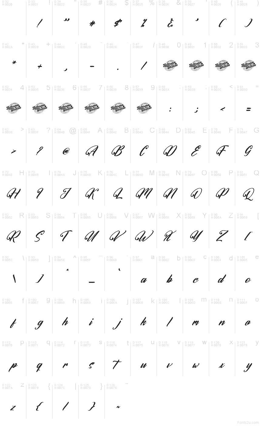 Základná latinka - Znaková sada