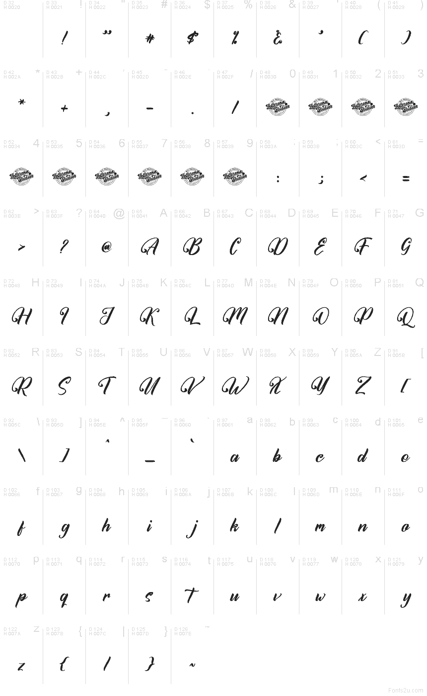 Základná latinka - Znaková sada