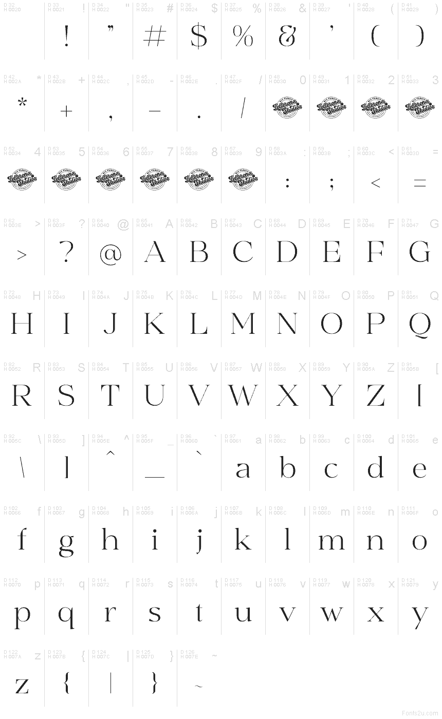 Basis-Lateinisch - Zeichentabelle