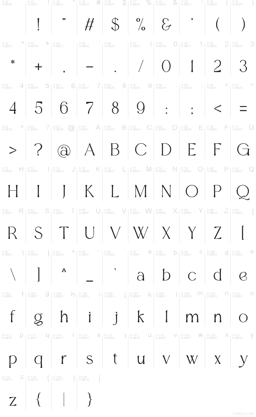 Základní latinka - Tabulka znaků