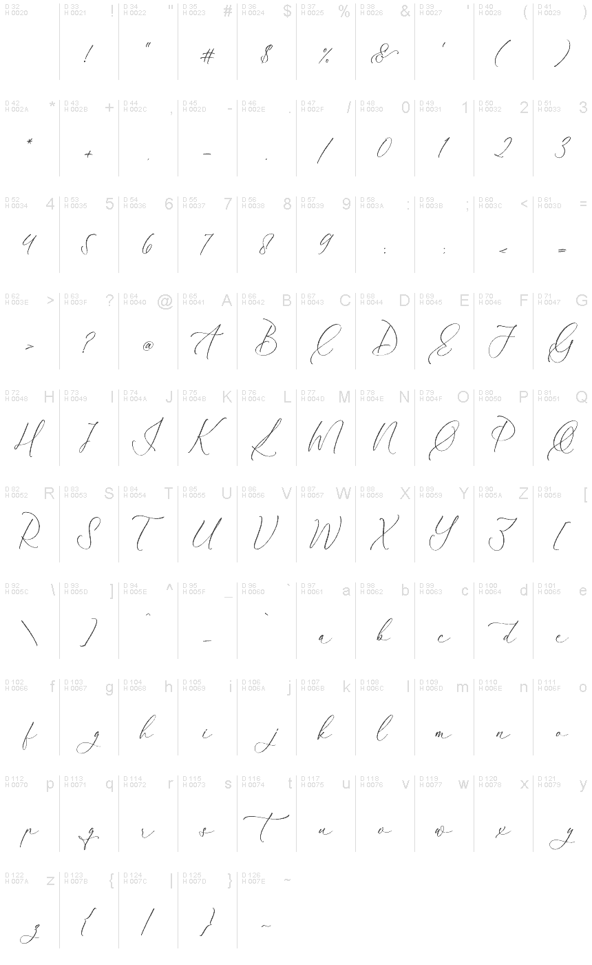Basic Latin - charmap