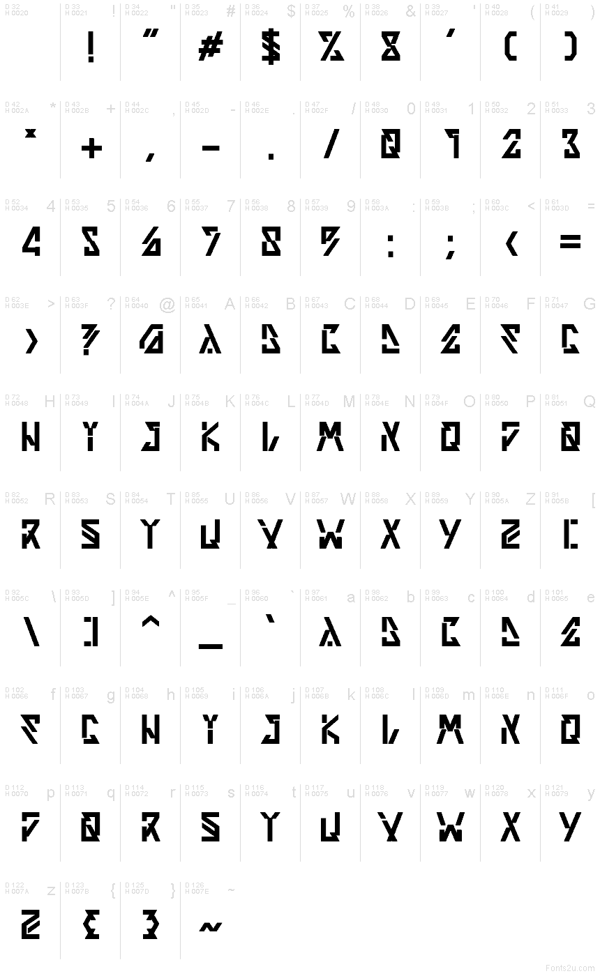 Базовая латиница - Таблица символов