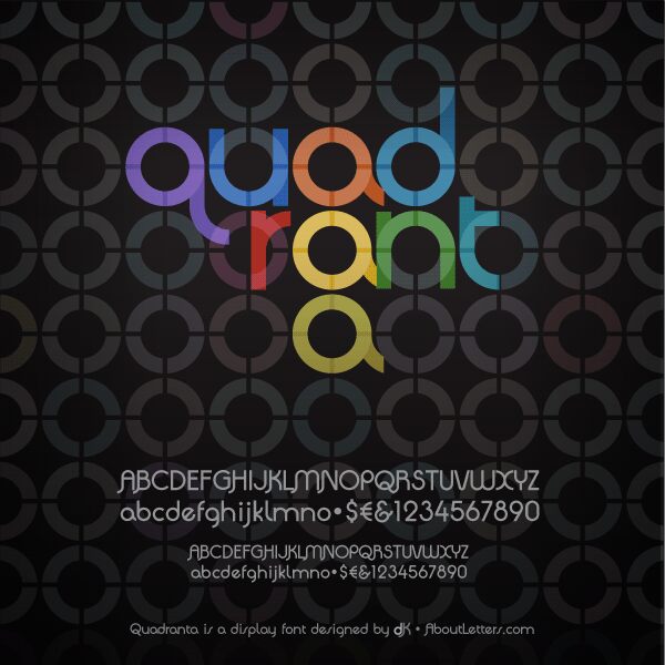Quadranta Carattere