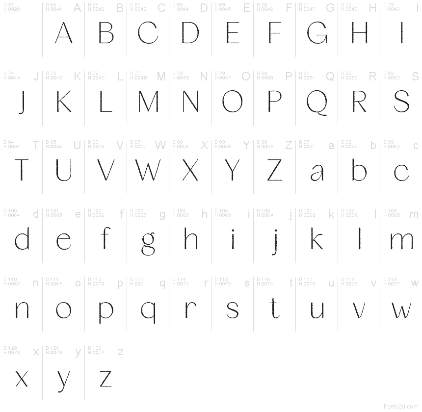 Basic Latin - charmap