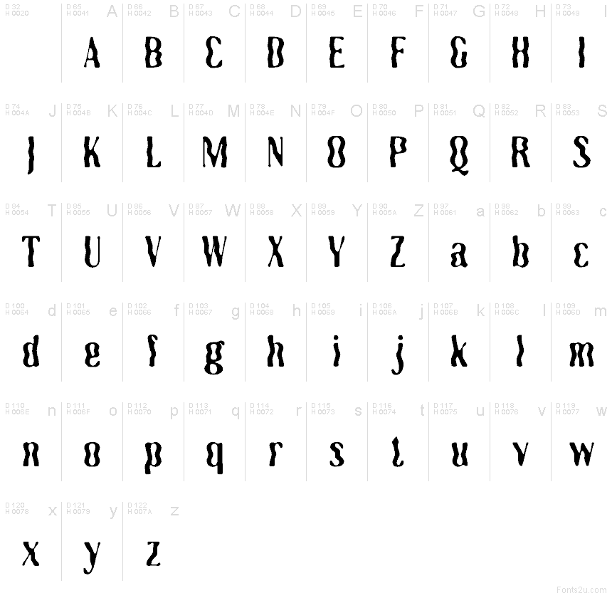 Basic Latin - charmap