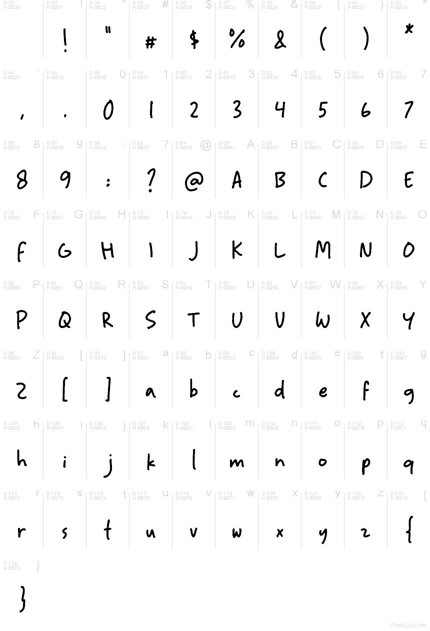 Latin de base - Table des caractères
