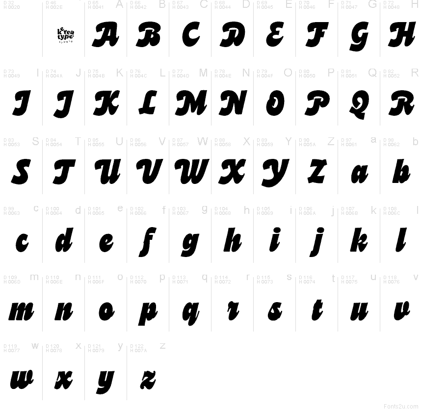 Latino di base - Mappa caratteri