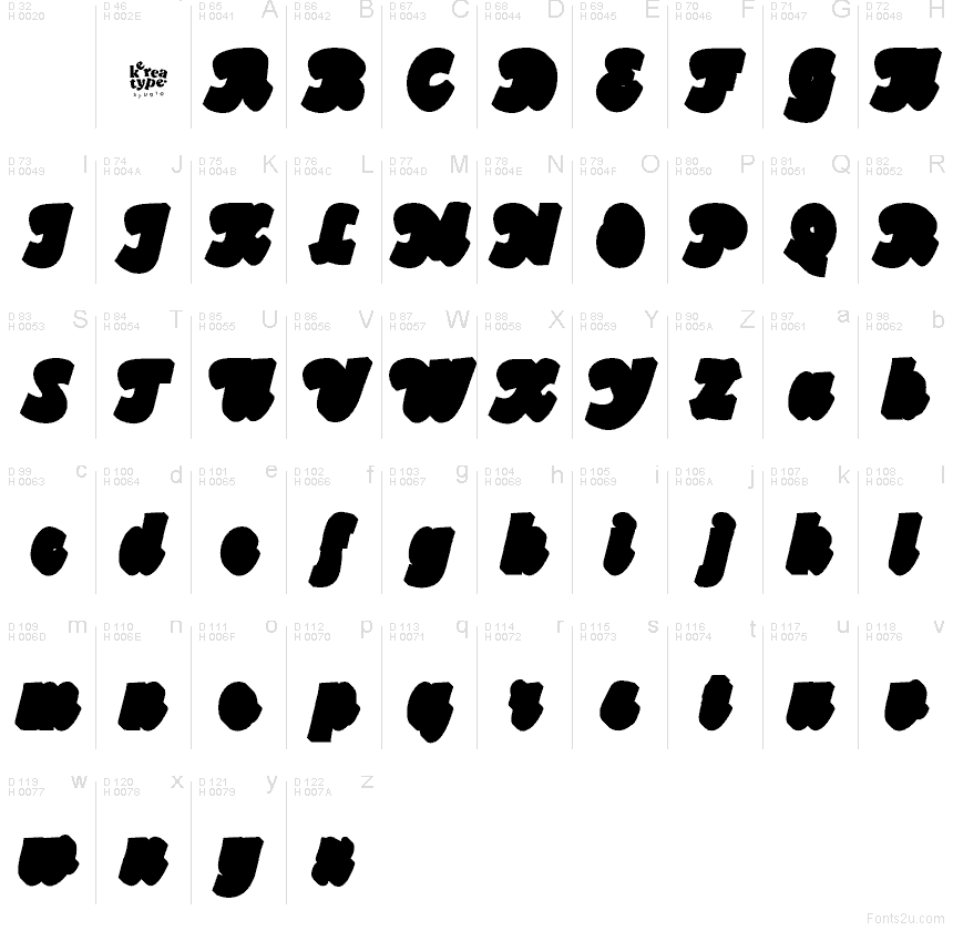 Latino di base - Mappa caratteri