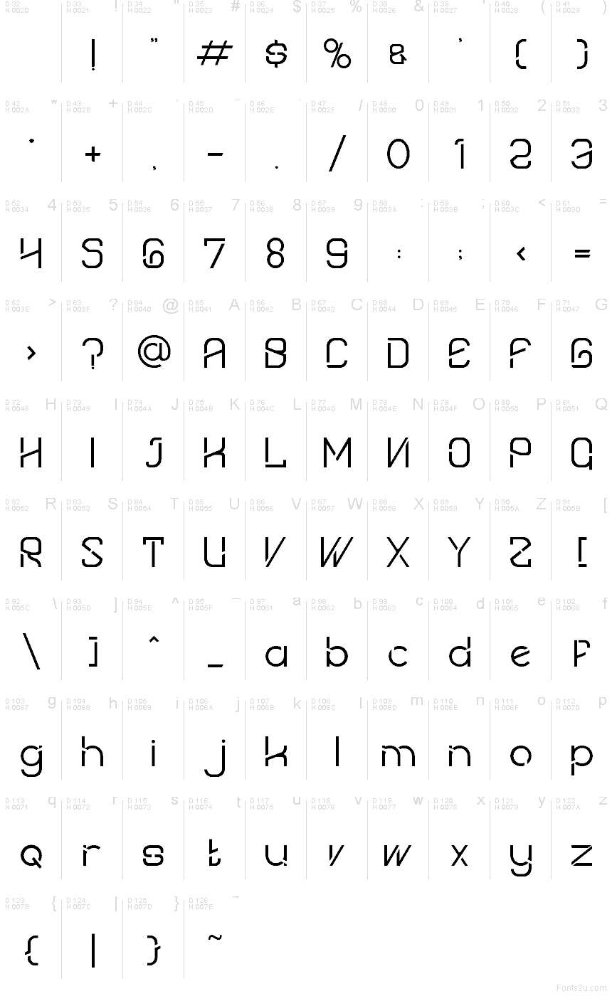 Basis-Lateinisch - Zeichentabelle