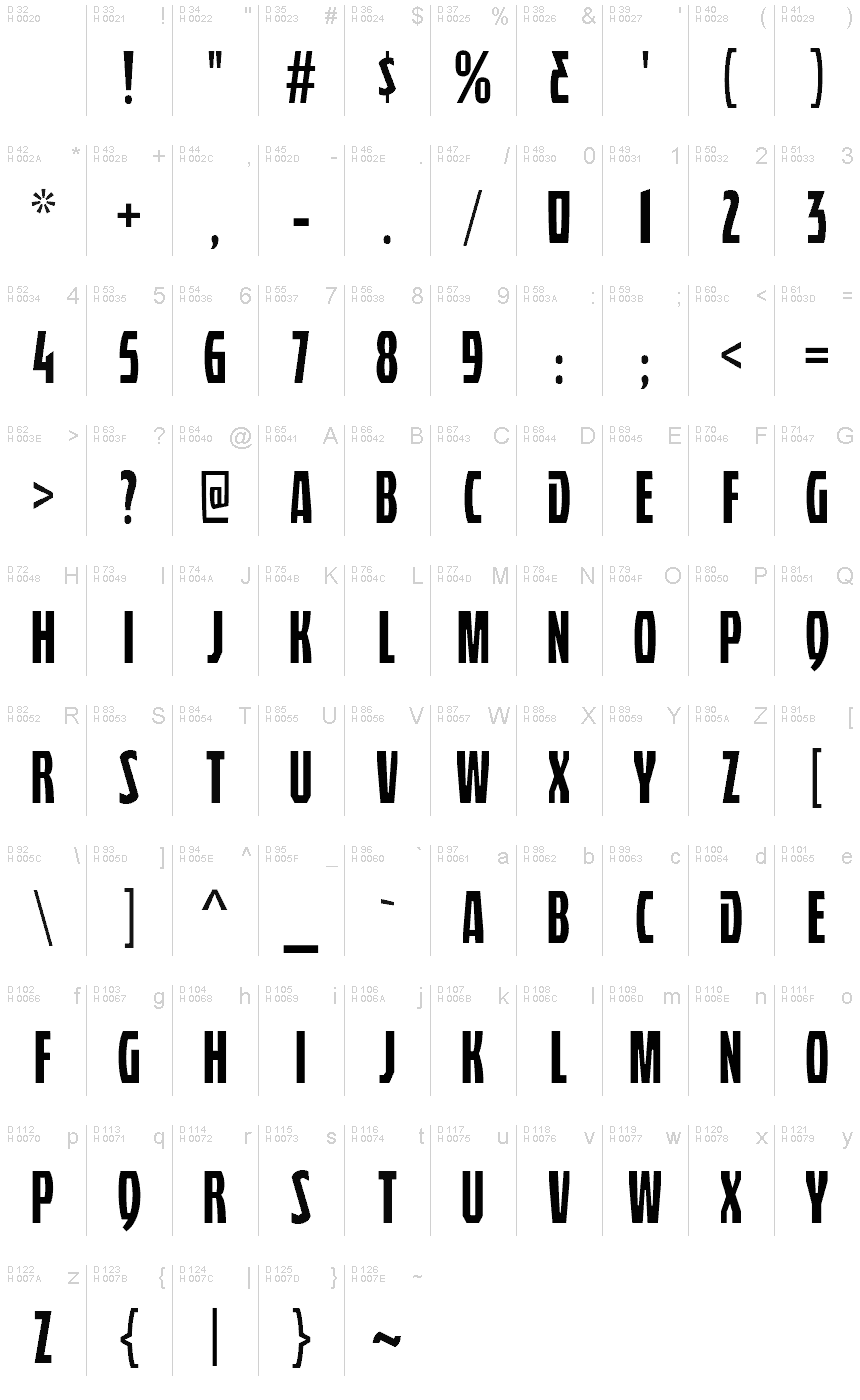 Latin de base - Table de caractères