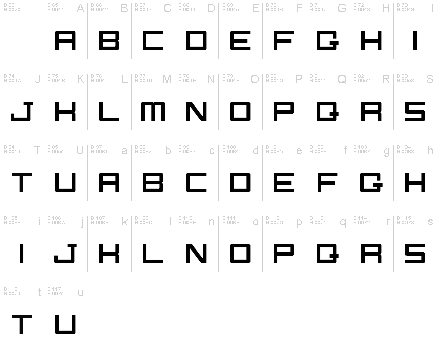 基本ラテン文字 - 文字マップ
