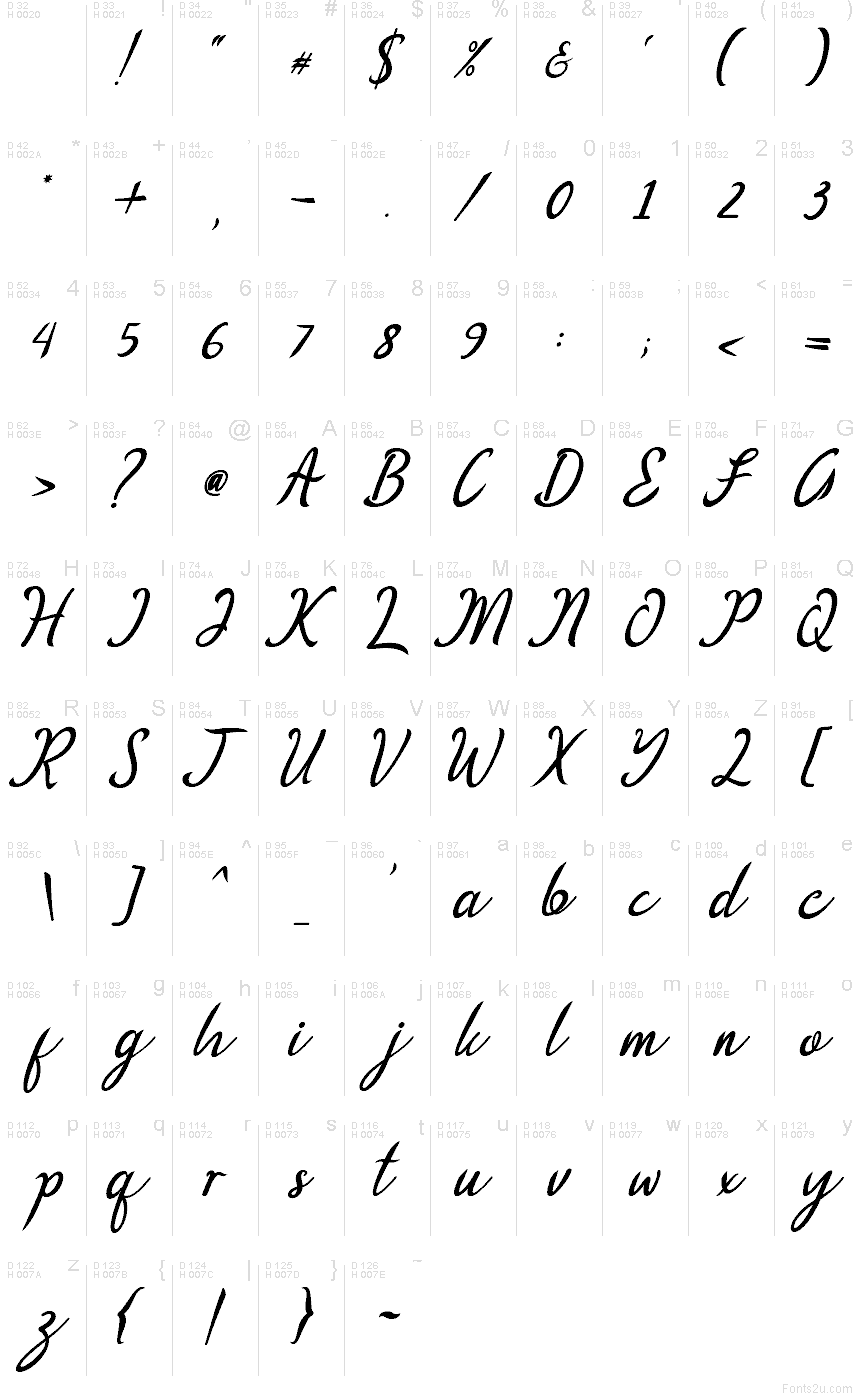 Základná latinka - Znaková sada