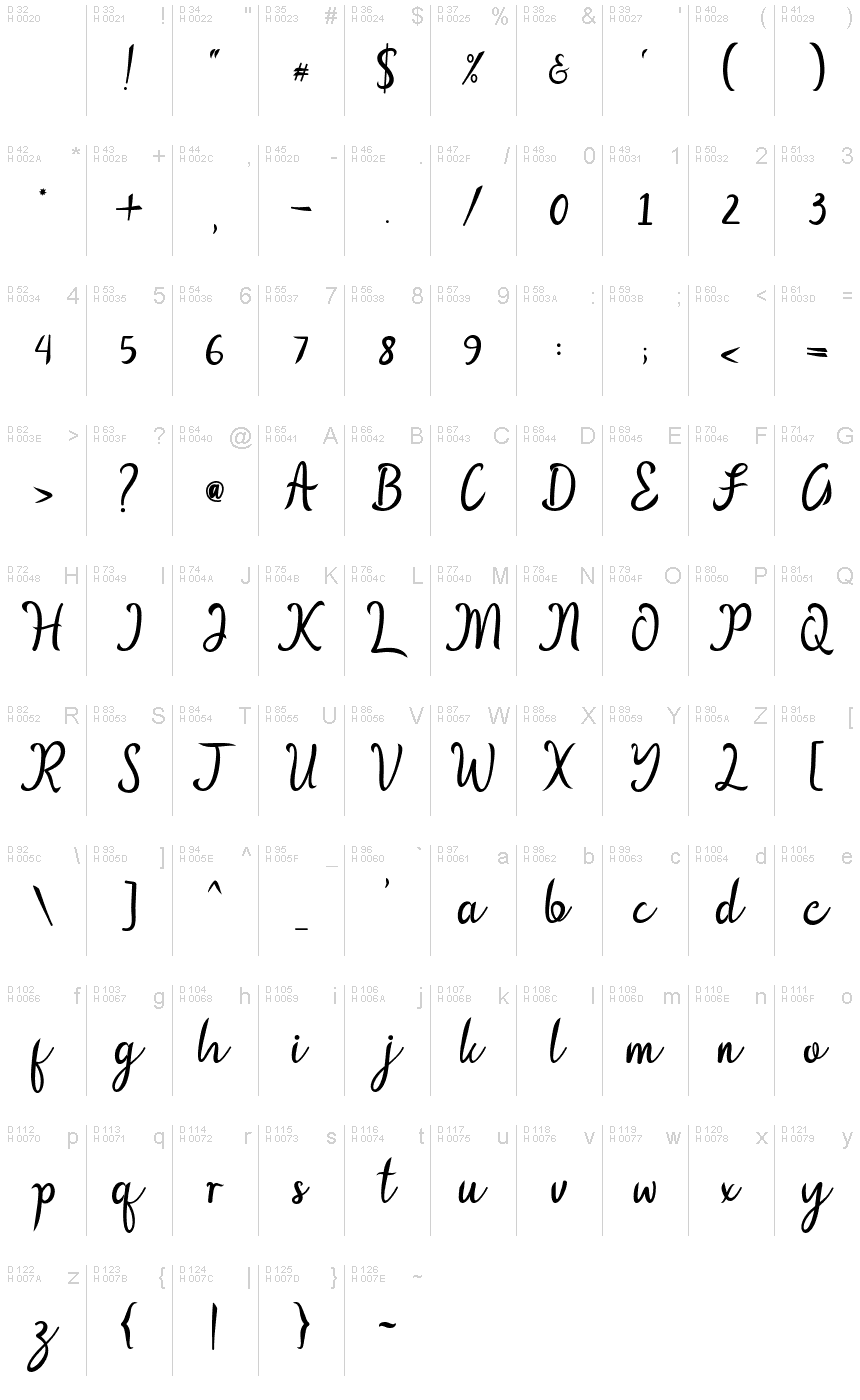 Basic Latin - charmap