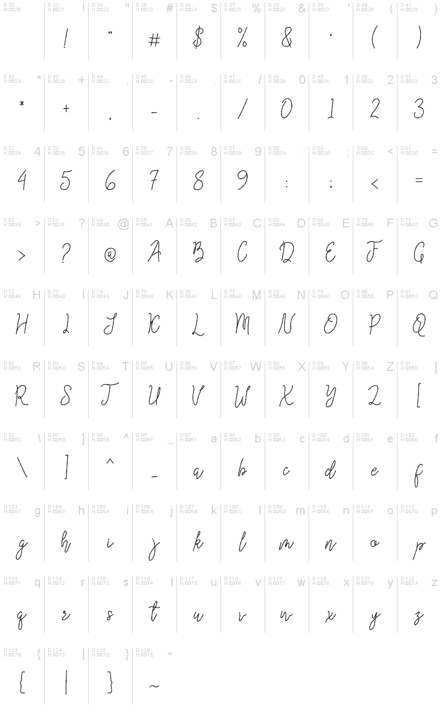 Basic Latin - charmap