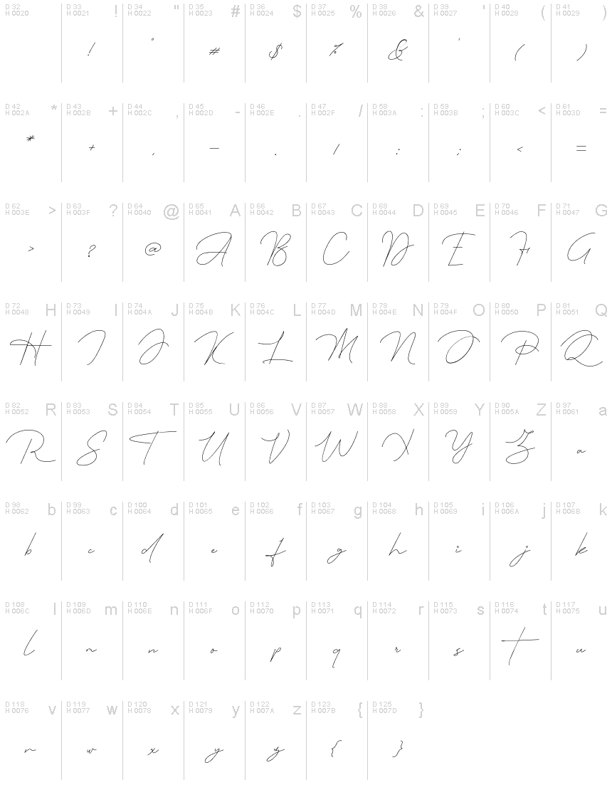 Basic Latin - charmap