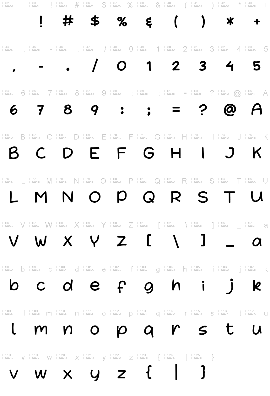 Latin de base - Table de caractères