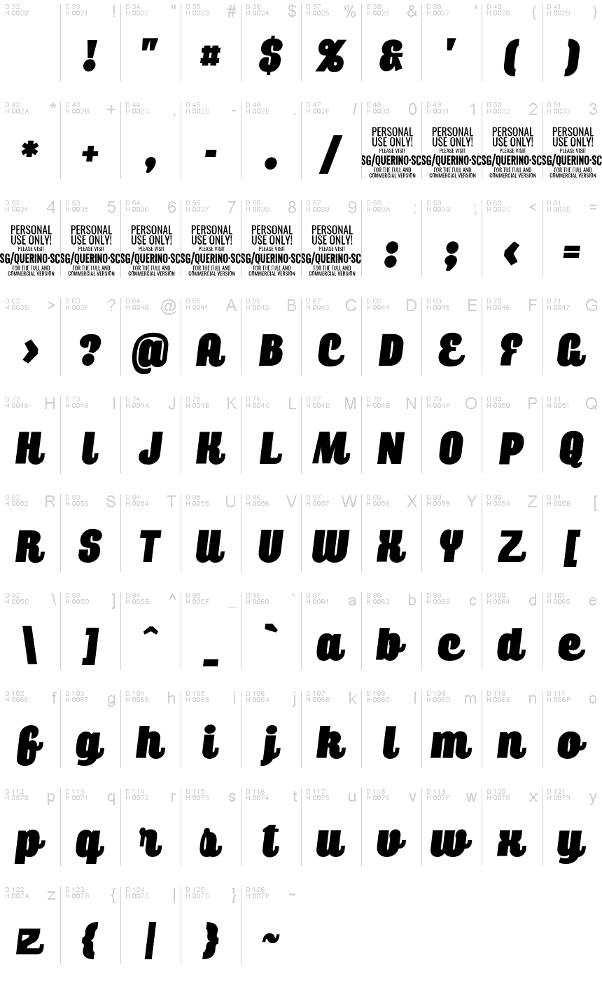 Basic Latin - charmap