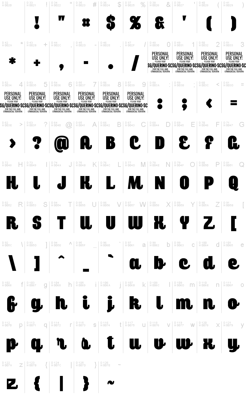 Basic Latin - charmap