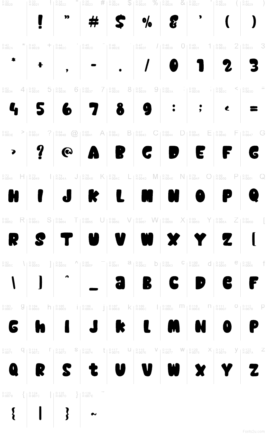 Latin de base - Table de caractères