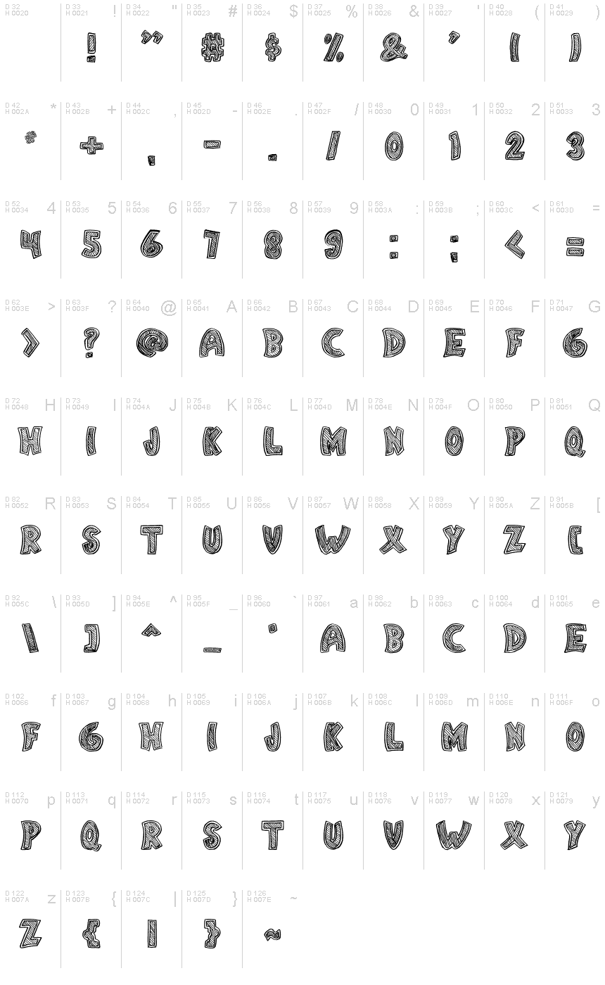 Basic Latin - charmap