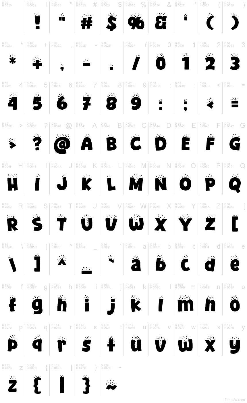 基本ラテン文字 - 文字マップ