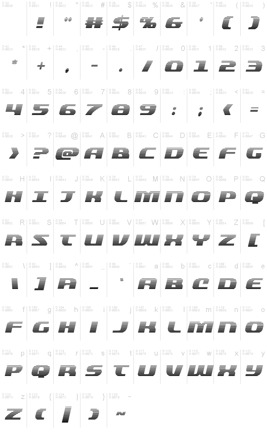 Latin de base - Table de caractères