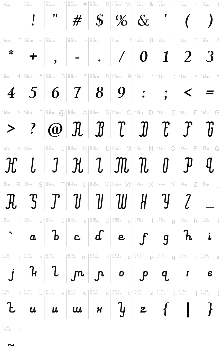Basic Latin - charmap