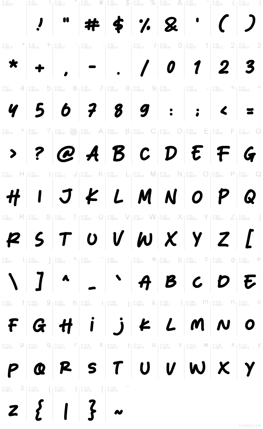 Basic Latin - charmap