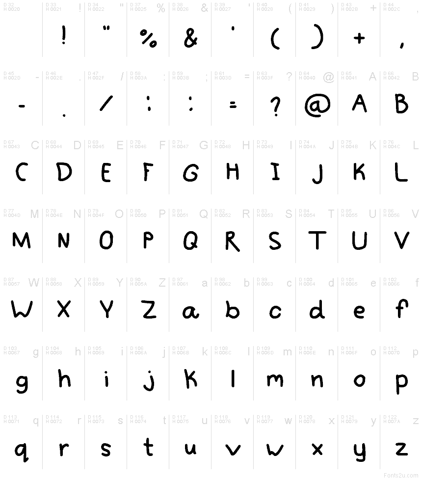 Basis-Lateinisch - Zeichentabelle