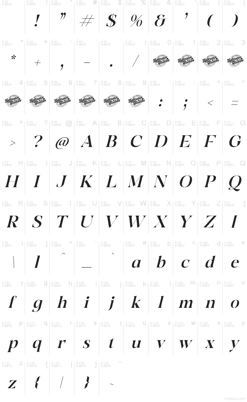 Базова латиниця - Таблиця символів