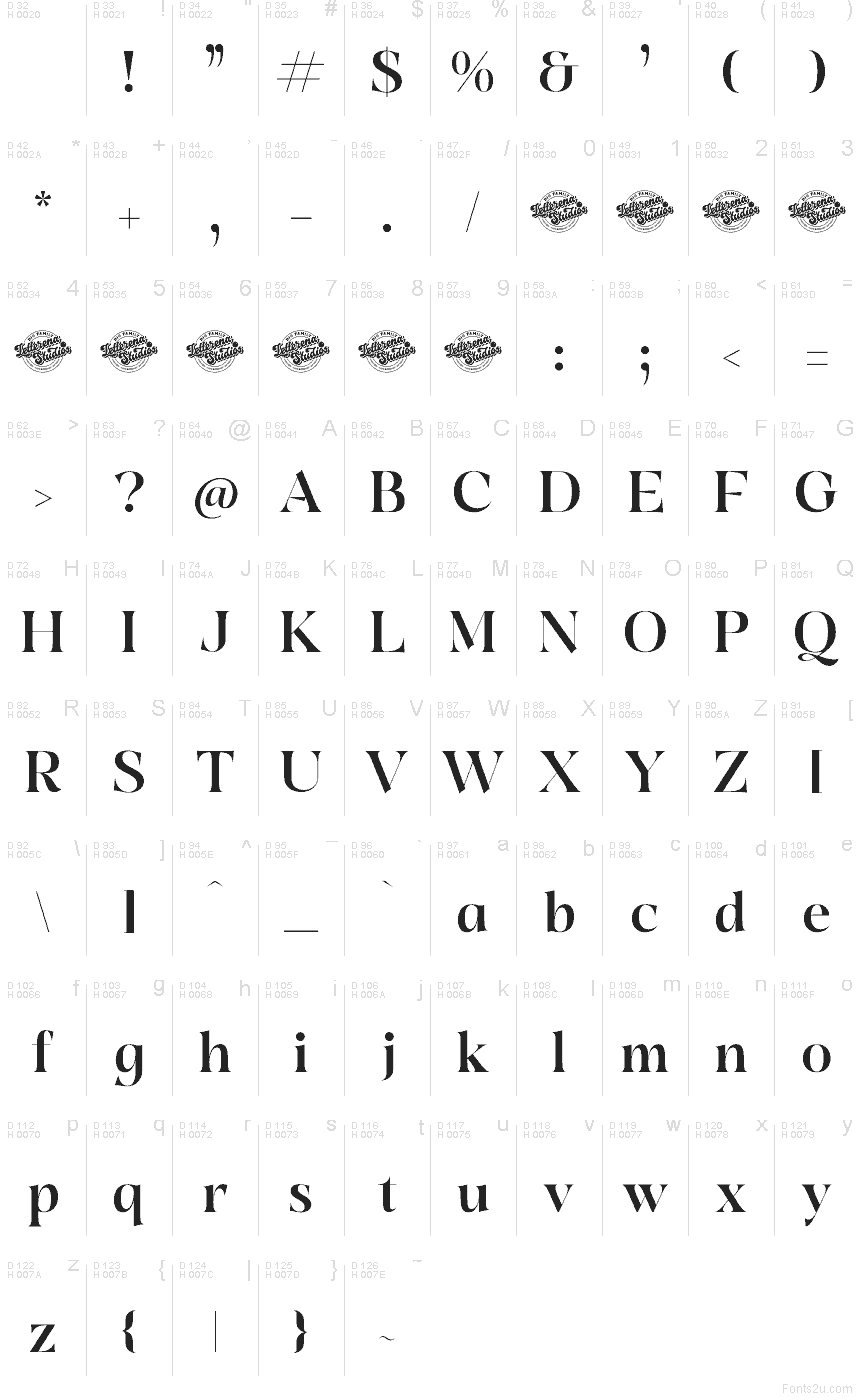 Базова латиниця - Таблиця символів