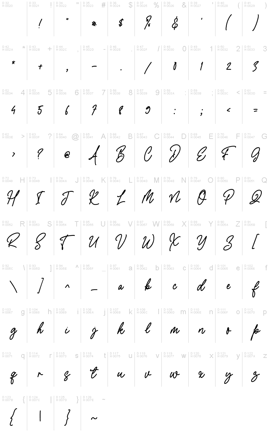 Basic Latin - charmap