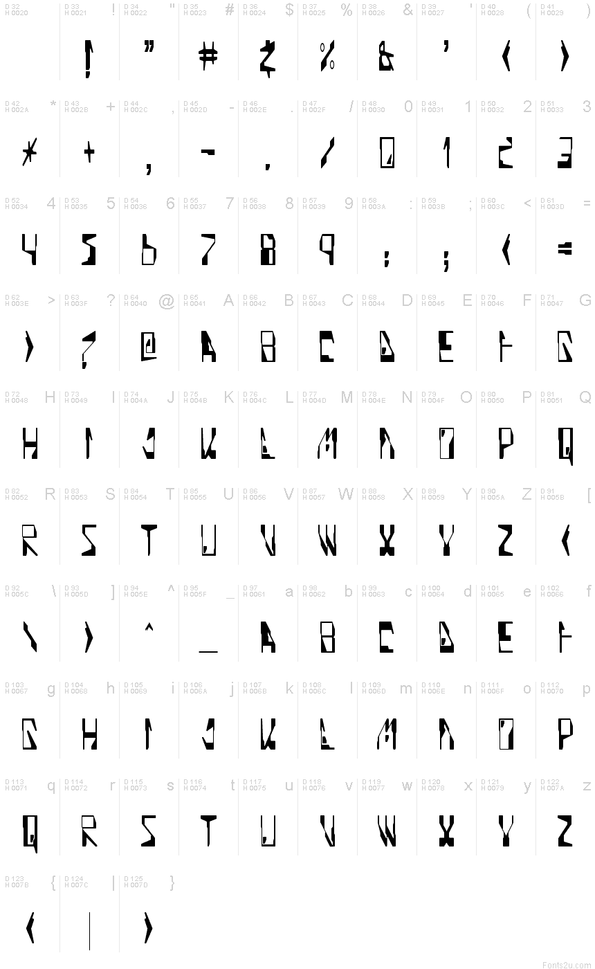 Základná latinka - Znaková sada