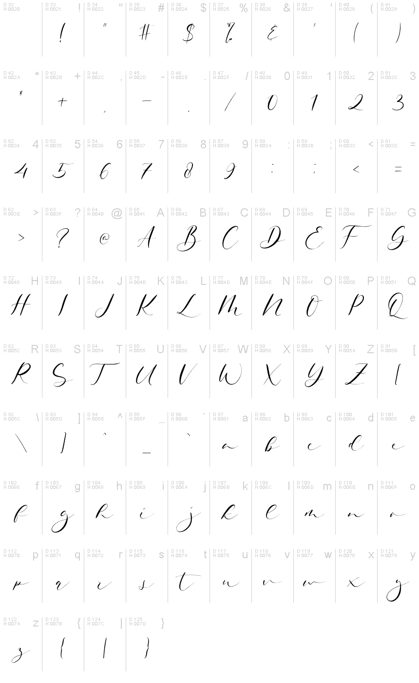Basic Latin - charmap