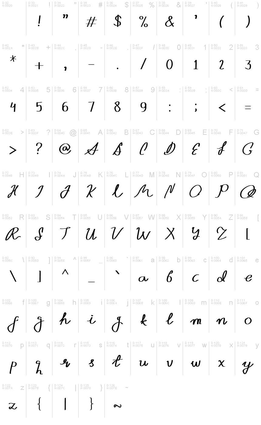 Basic Latin - charmap