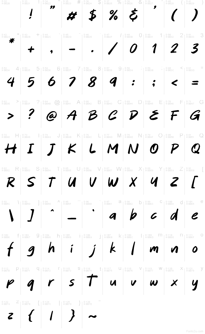 Базова латиниця - Таблиця символів