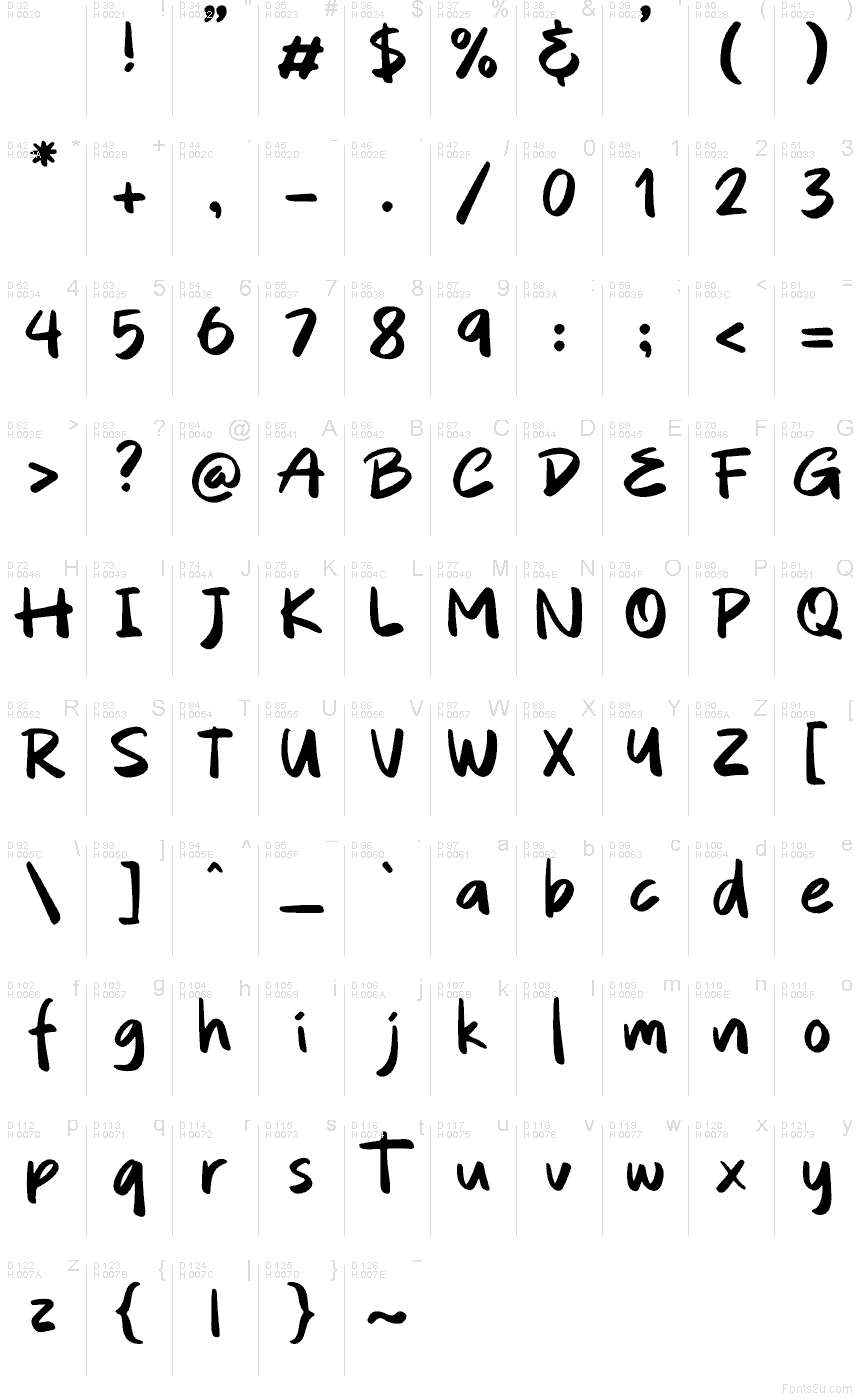 Базова латиниця - Таблиця символів